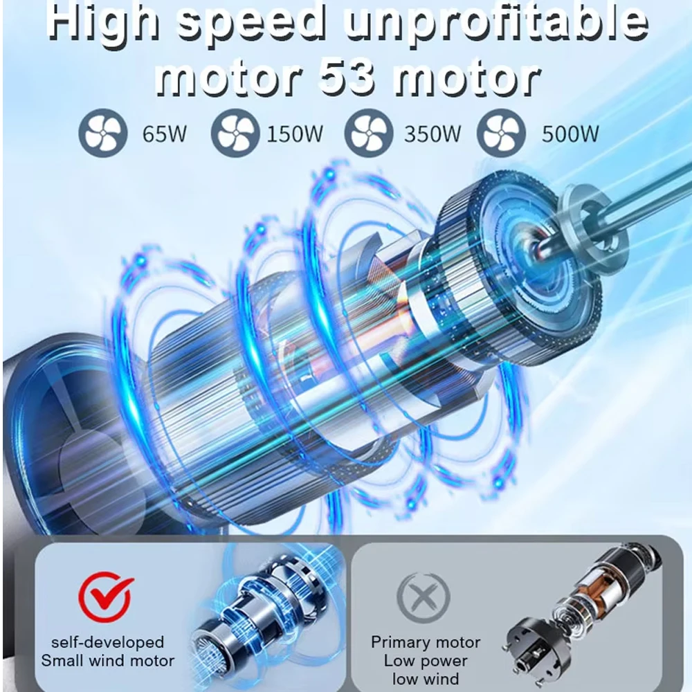 Ventilador Turbo Jet de Alta V - Dryer Car Blower reseña y precio